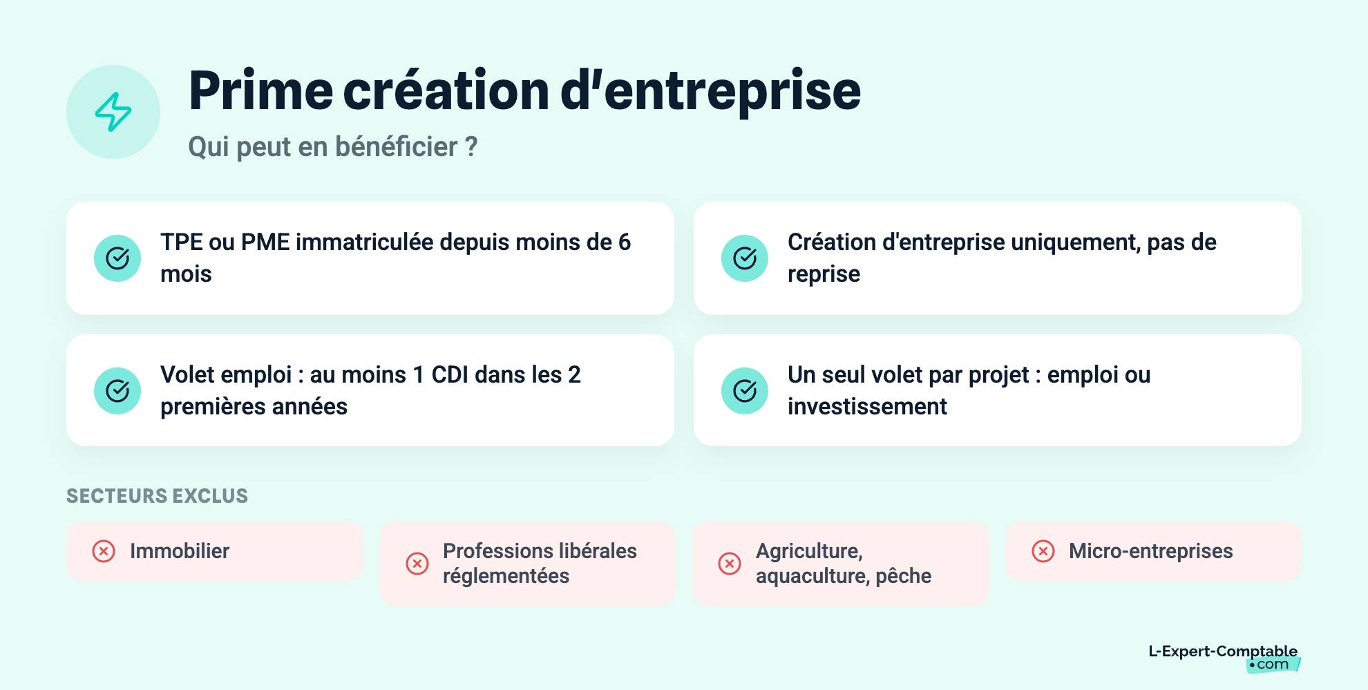 Prime création d'entreprise
